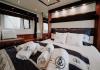 Sunseeker Manhattan 64 2011