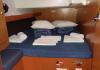 Bavaria Cruiser 46 2017  Segelyacht Charter