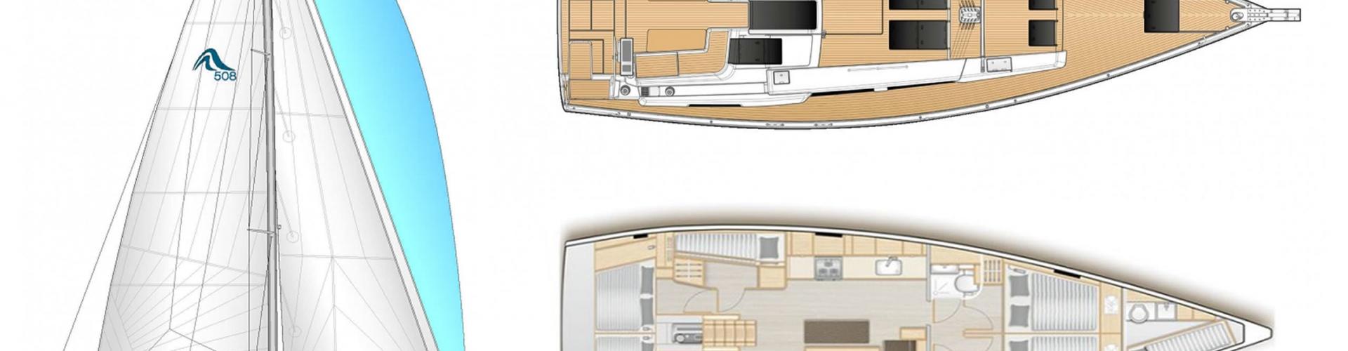 Segelboot Hanse 508