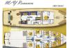 Romanca - Gulet 1998  Wochenmiete