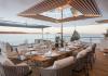 M-S Adri M/S ADRI 2024  Segelyacht mieten Split