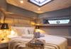 - Motoryacht 2023  2023 Jacht