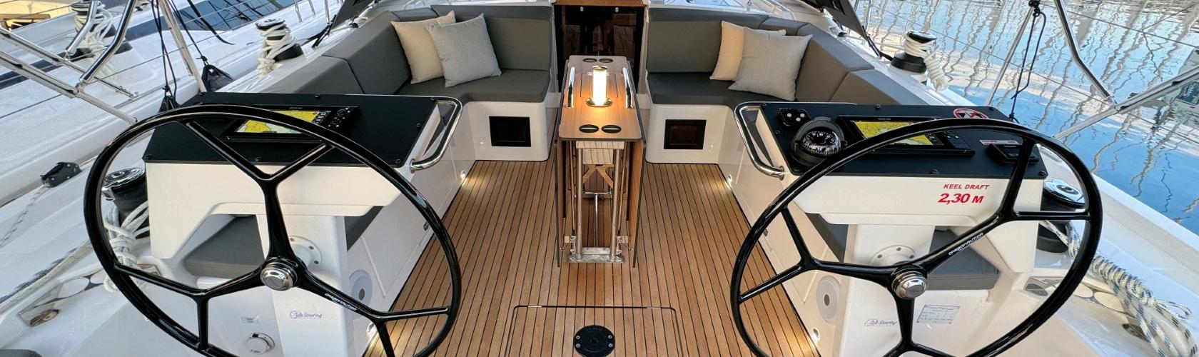 2025. Bavaria C46