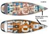 Sun Odyssey 54 DS 2003 Segelyacht Charter