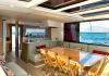 Bali 4.8 2025  Yacht mieten