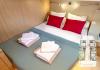 Bali 4.8 2025  Yacht mieten