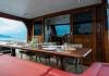 - Motoryacht 2023  Bootsmiete