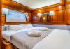Klobuk - Motoryacht 2005  Wochenmiete