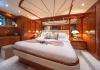 Efmaria Falcon 86 2001  Efmaria