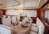 Efmaria Falcon 86 2001  Bootsverleih
