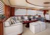 Efmaria Falcon 86 2001 Motorboot Charter