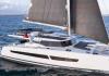 Fountaine Pajot Aura 51 2024  yachtcharter Preveza